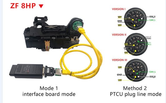 Yanhua ACDP 8HP Reflashing service also Maxxecu Reflashing
